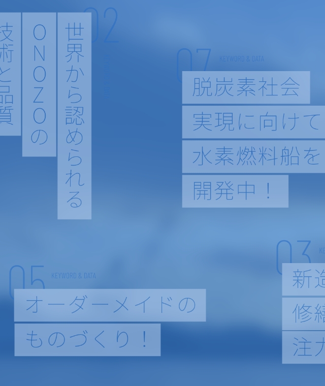 「キーワード＆データで知る尾道造船」のイメージ